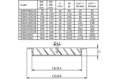Aluminiowa zewnętrzna kratka ścienna Ø 80mm - MRA80