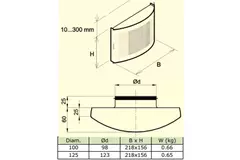 Zawór wentylacyjny napowietrzający Ø 100 mm z perforowaną nasadką do montażu naściennego - DTQA100