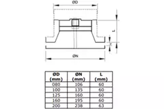 RVS ventilatie toevoerventiel design Ø125mm - DVIR125
