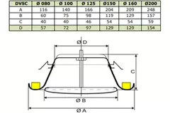 Zawory wentylacyjne metalowe Ø 200 mm RAL 9010h RAL 9010 uchwyty zaciskowe - DVSC200