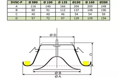 Zawór wentylacyjny nawiewny metalowy Ø 200 mm RAL 9010 RAL 9010h uchwyty mocujące - DVSC-P200