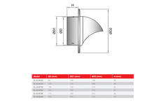 Kratka wypukła ze stali nierdzewnej 100 mm - EL-SS-B100 SS RAL9005