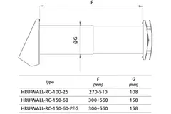 Zdecentralizowana jednostka ścienna WTW HRU Ø100 z pilotem zdalnego sterowania - 25 m³/h - HRU-WALL-RC-100-25-PEG