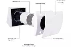 Zdecentralizowana WTW HRU ścienna Ø100 z 25 m³/h - HRU-WALL-100-25-PEG