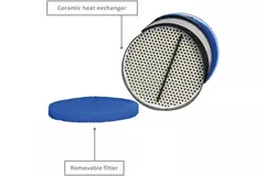 Europlast zdecentralizowana jednostka MVHR 100 mm z wyłącznikiem