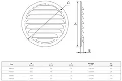Kratka wentylacyjna metalowa okrągła 125mm biała - MR125 - RAL9016