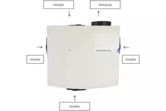 Orcon MVS-15RH CO2B 550 m³/h + czujnik wilgotności + czujnik kontroli CO2 - wtyczka bezpieczeństwa