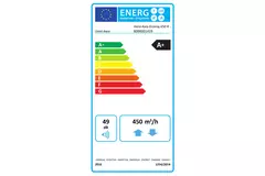 Jednostka ścienna Vent-Axia WTW Econiq 450R prawa
