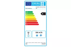 Jednostka Itho Daalderop HRU 350 ECO HR RFT High-rise 350 m³/h