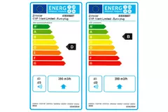 Zehnder ComfoFan Silent Limited 300 m³/h – wtyczka z uziemieniem