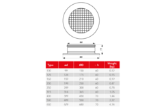 Okrągła aluminiowa kratka ścienna ze stałą kratką - 125 mm - RAL 9003