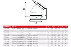 Kolanko izolowane Thermoduct 45 stopni średnica 315 mm