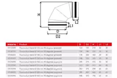 Thermoduct 13 mm średnica kolanka 125 mm 90 stopni izolowany