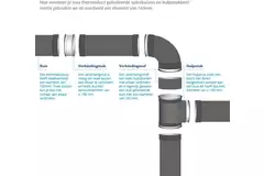 Izolowany trójnik Thermoduct 13 mm o średnicy 160 mm - 125 mm (90 stopni)